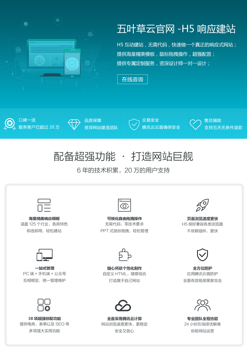 智能科技公司网站如何塑造品牌形象？